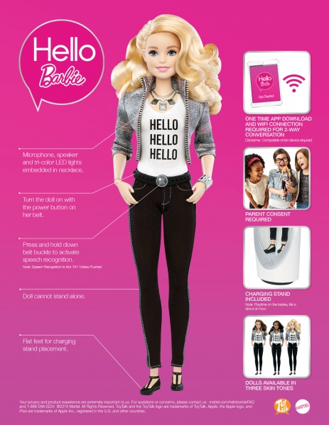 Файл:2015 Hello Barbie Infographic.jpg