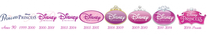 Файл:Disney Princess logo history.png